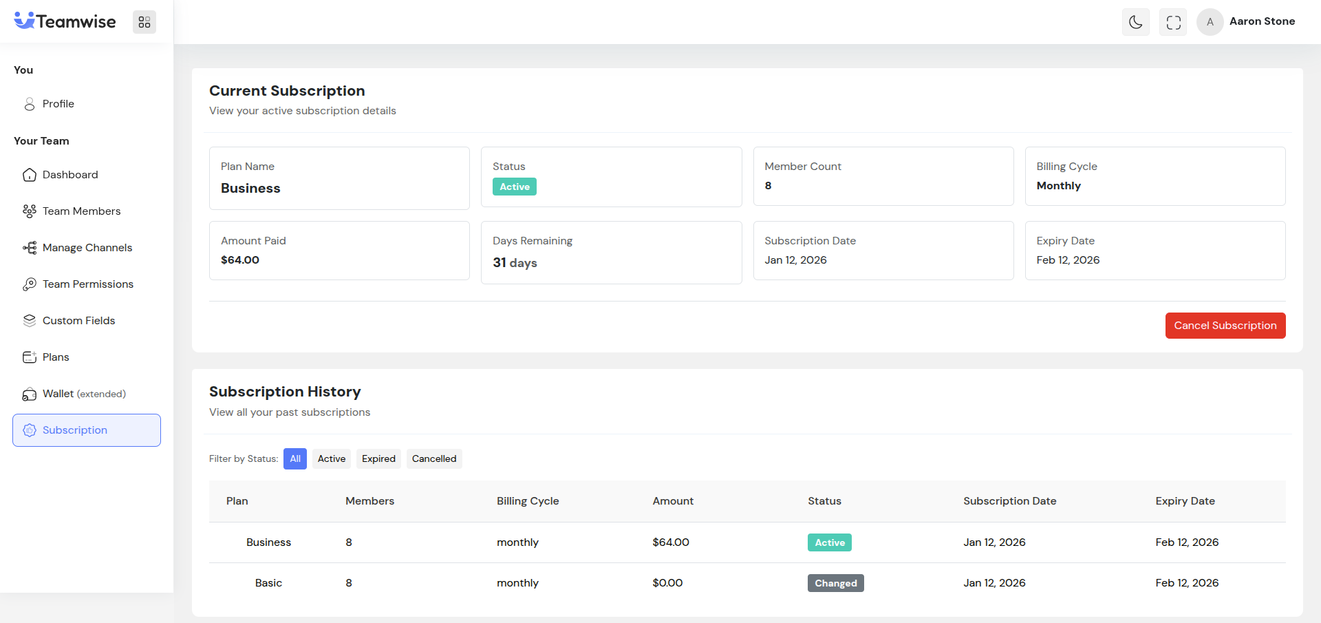 Subscription Management View